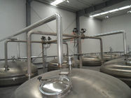 Sterylizacja Płyn do mycia naczyń Proces produkcji Sprzęt do uzdatniania wody